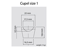 Consumabili forni coppellazione
